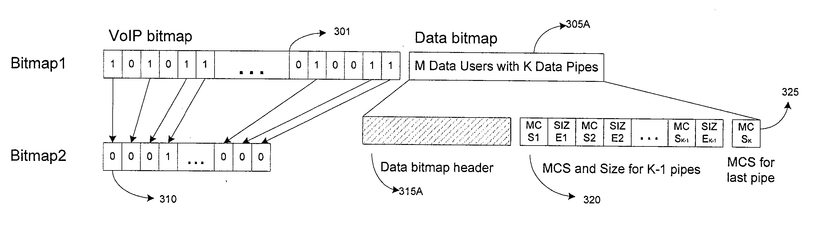 Method and system for sharing resources in a wireless communication network