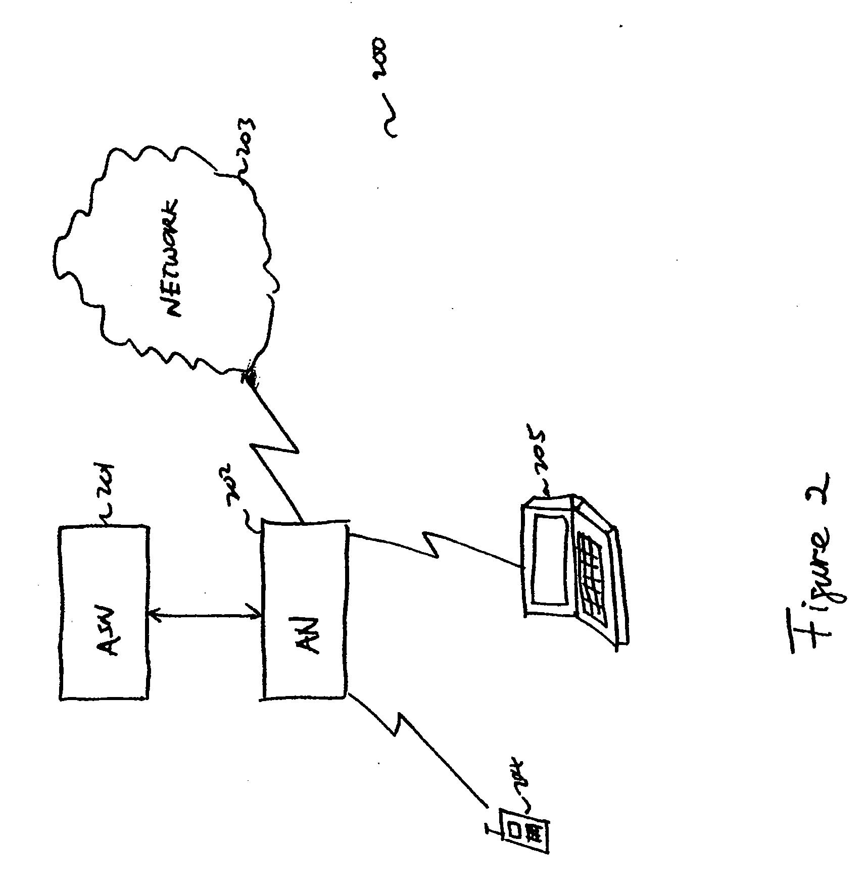 Method and system for sharing resources in a wireless communication network
