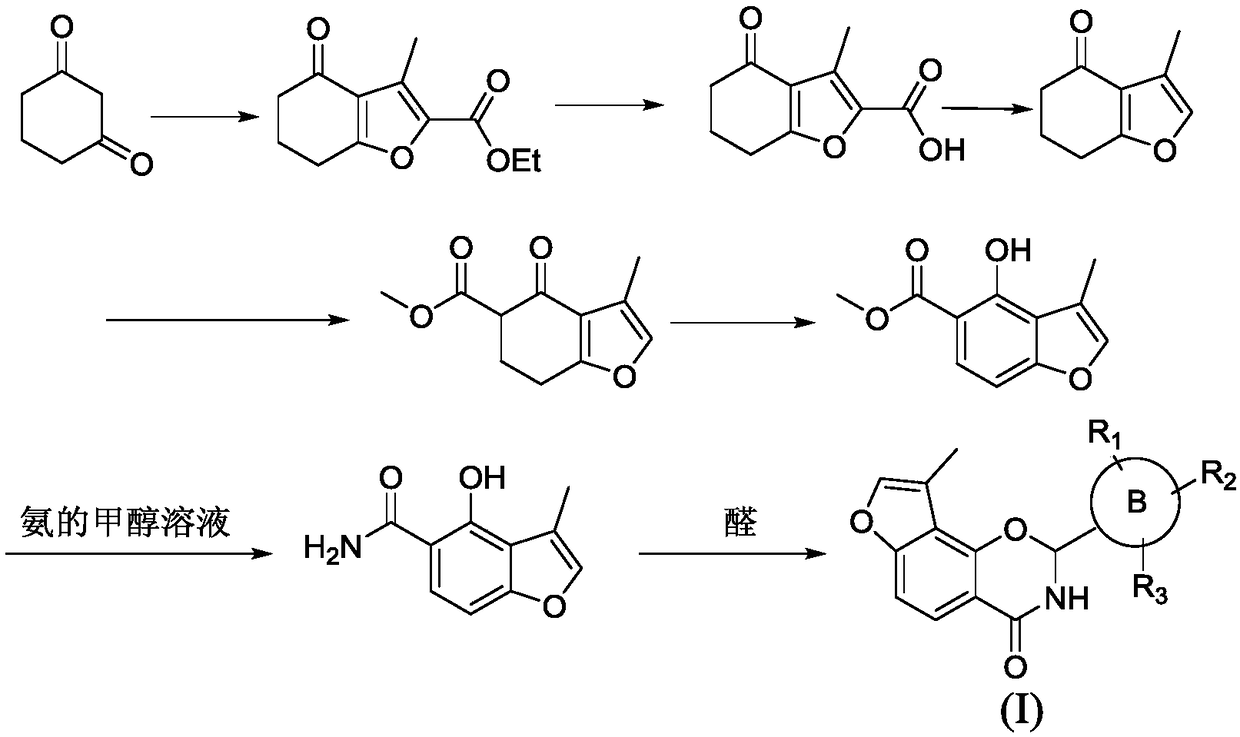 Substituted furan isoquinolinone derivatives and preparation method thereof