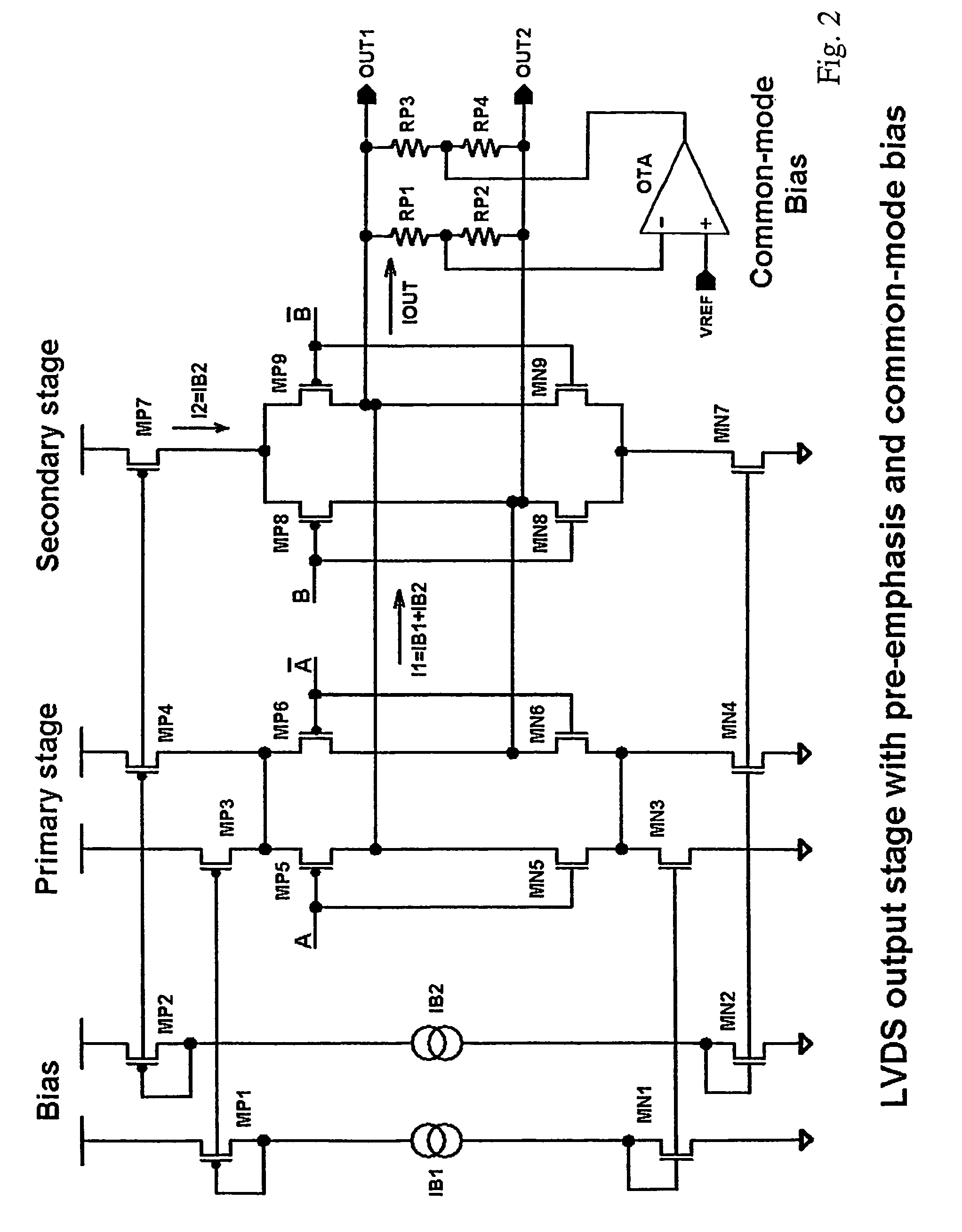 Low voltage differential signaling [LVDS] driver with pre-emphasis