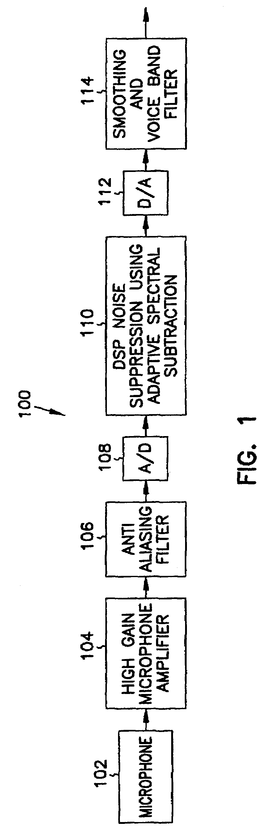 Communication system with adaptive noise suppression