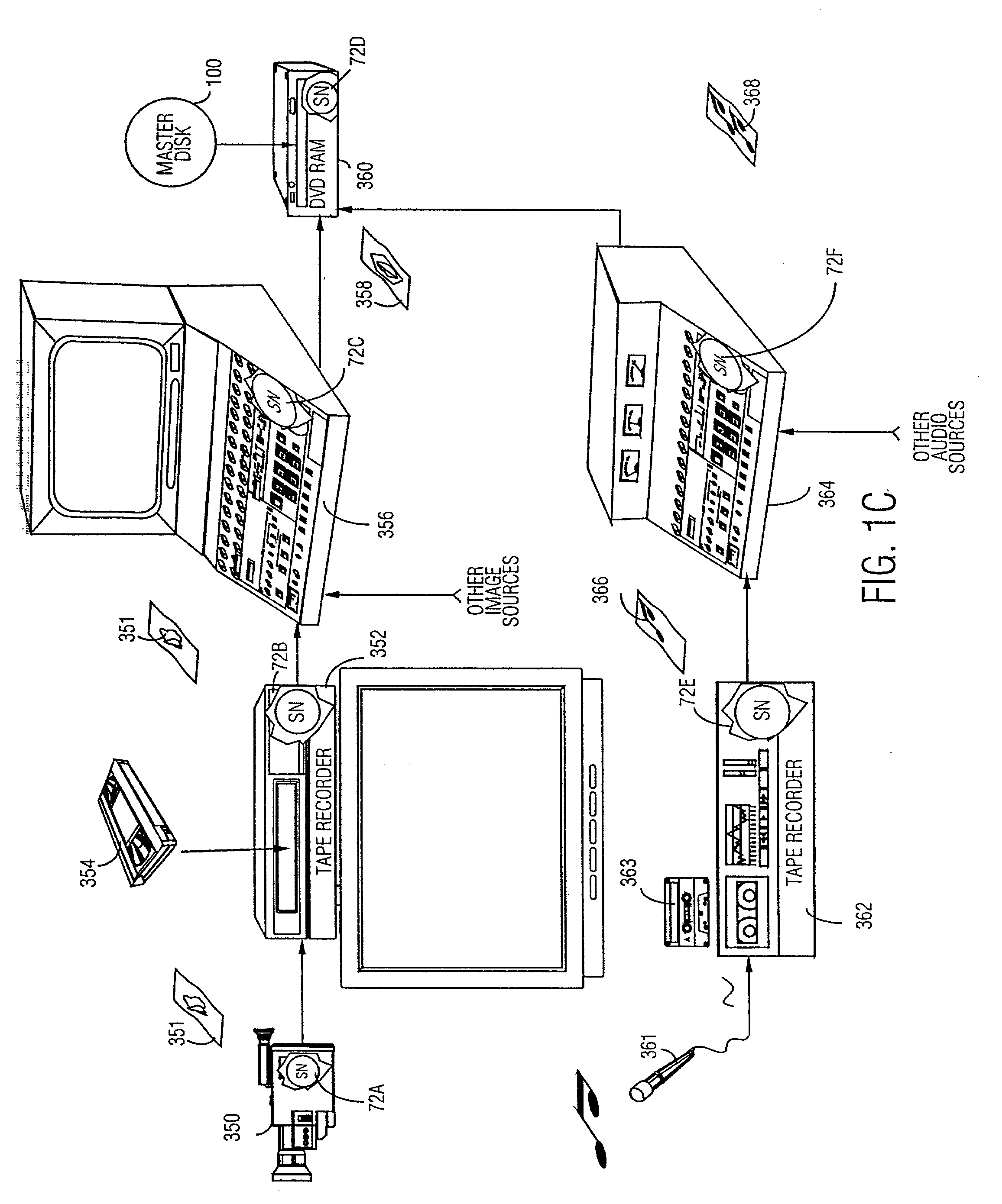 Cryptographic methods, apparatus and systems for storage media electronic rights management in closed and connected appliances