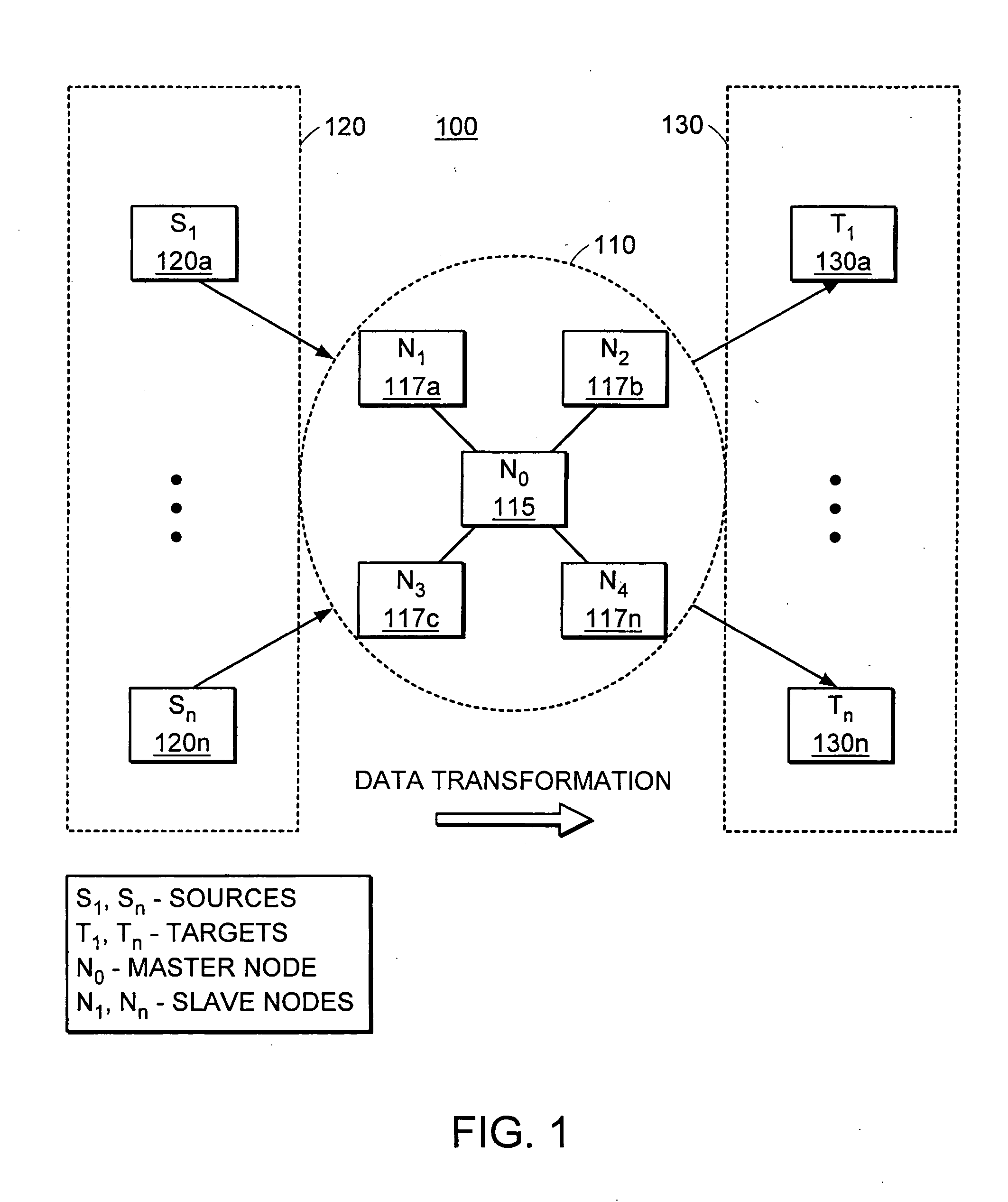 Method and system for managing data using parallel processing in a clustered network