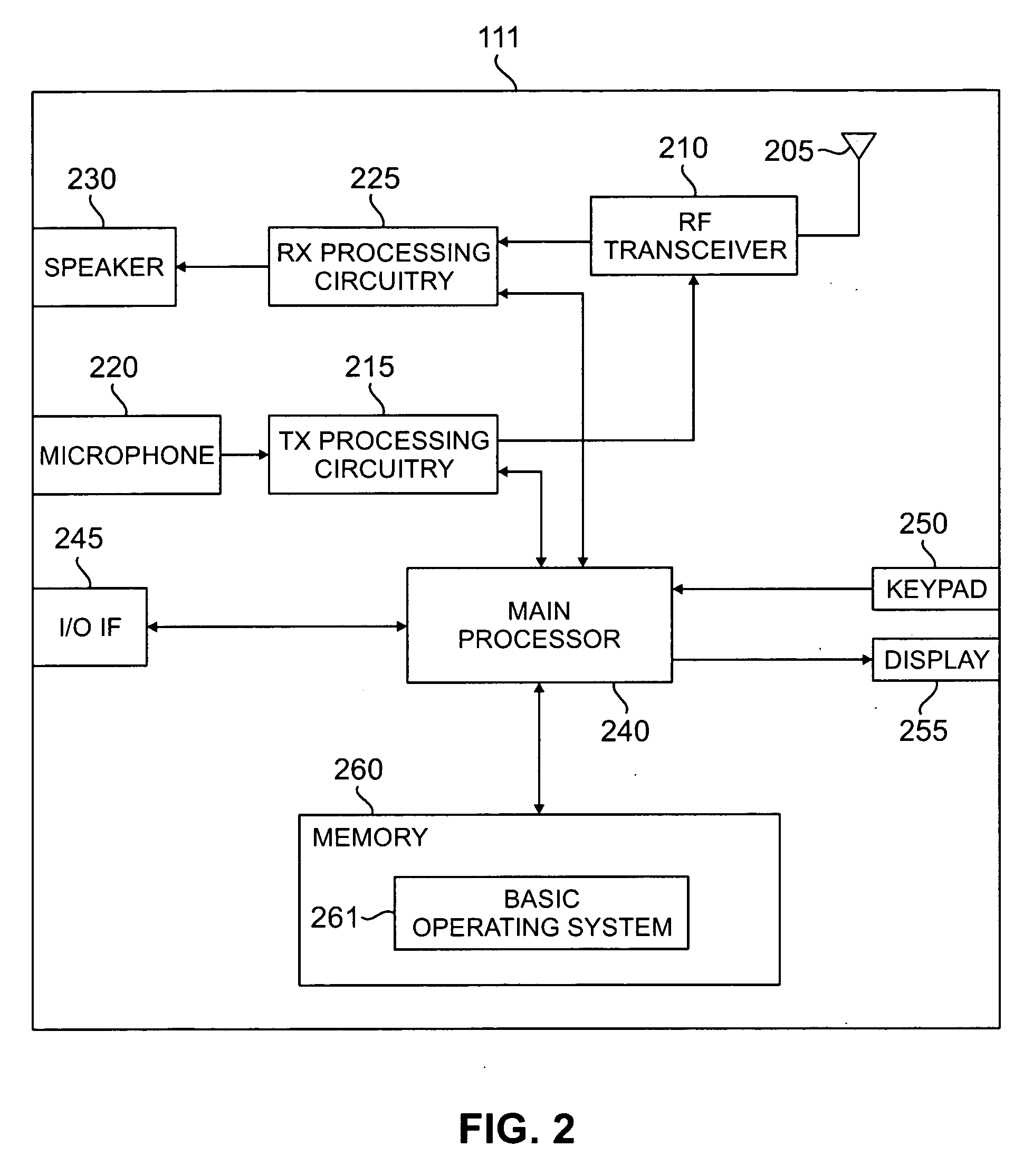 Method and system for providing digital adaptive predistortion in a subscriber station
