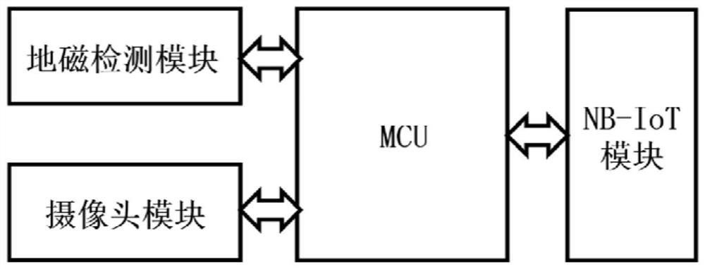 A side parking detection and recognition system and method