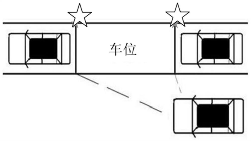 A side parking detection and recognition system and method