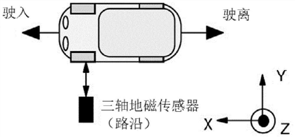 A side parking detection and recognition system and method