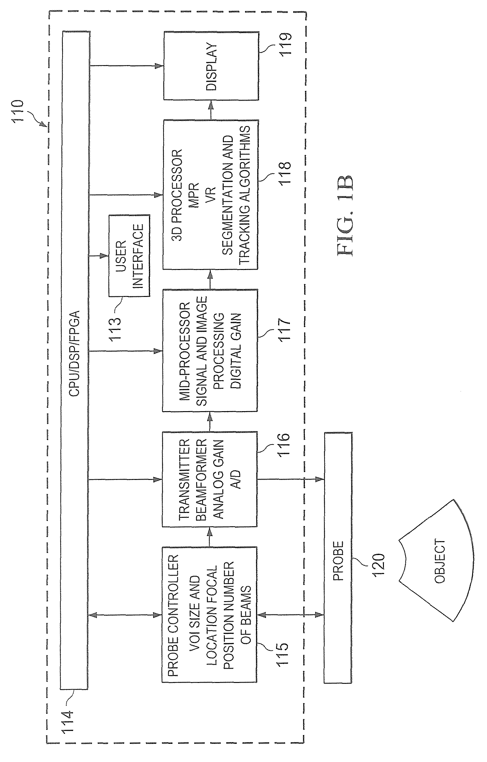 Systems and methods for adaptive volume imaging