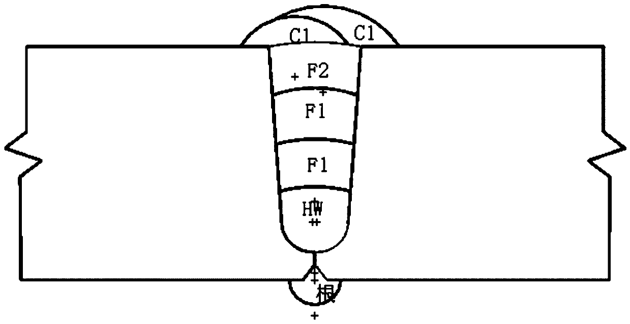 Slope pipeline welding method