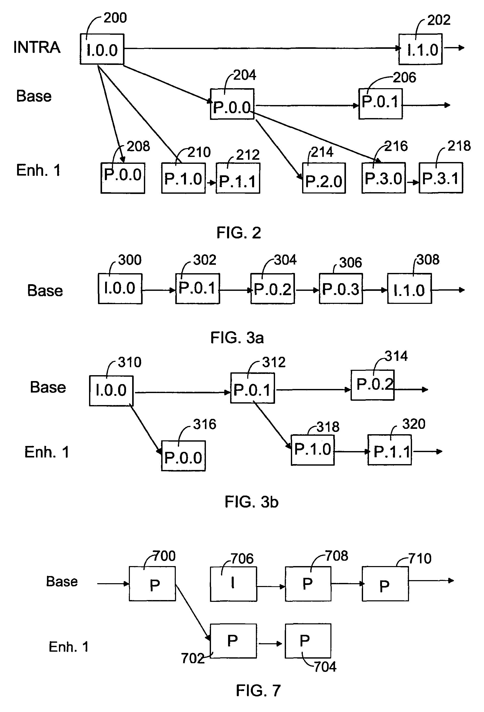 Grouping of image frames in video coding