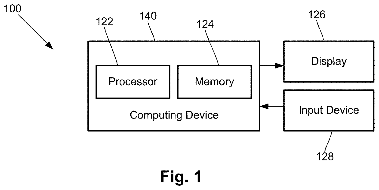 Method and system for providing a personalized cannabinoid treatment regimen