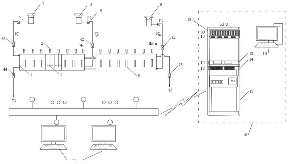 Rare earth extraction and separation process component content digital twinningning characteristic analyzing method