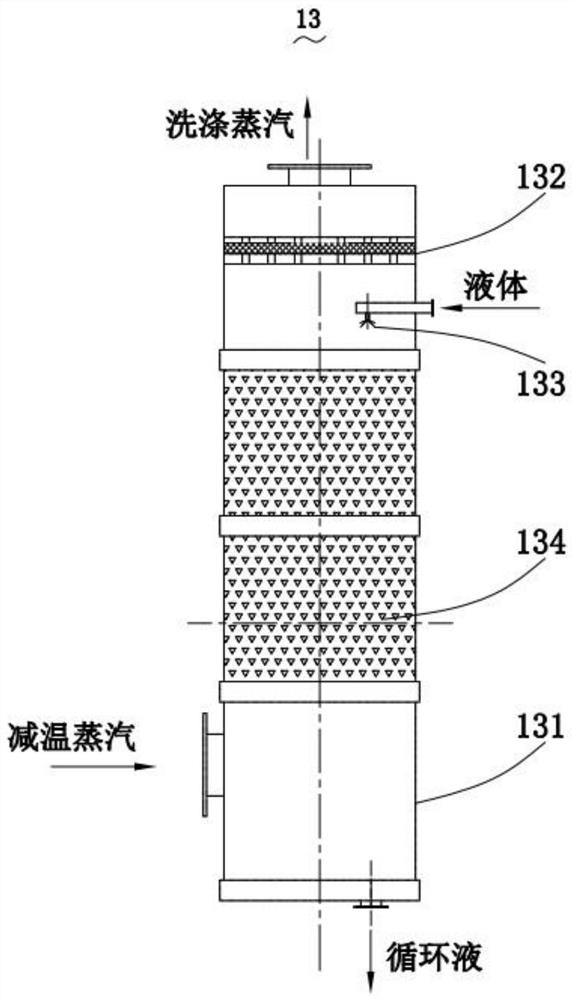 A kind of impure steam collection and condensation equipment