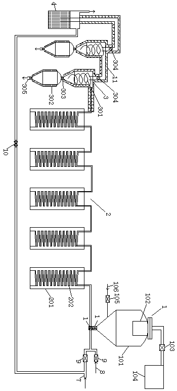 Method and device for continuously preparing high-purity carbon nano tubes