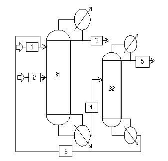 Continuous extractive distillation separation method of dimethyl carbonate-methanol azeotropic mixture