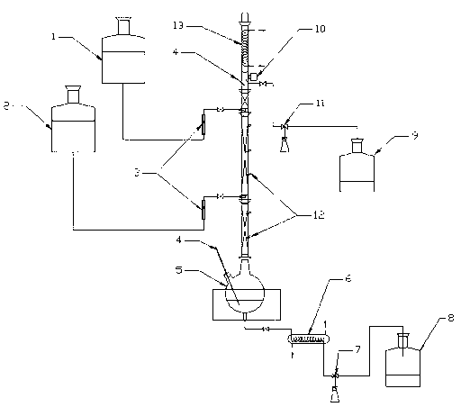 Continuous extractive distillation separation method of dimethyl carbonate-methanol azeotropic mixture