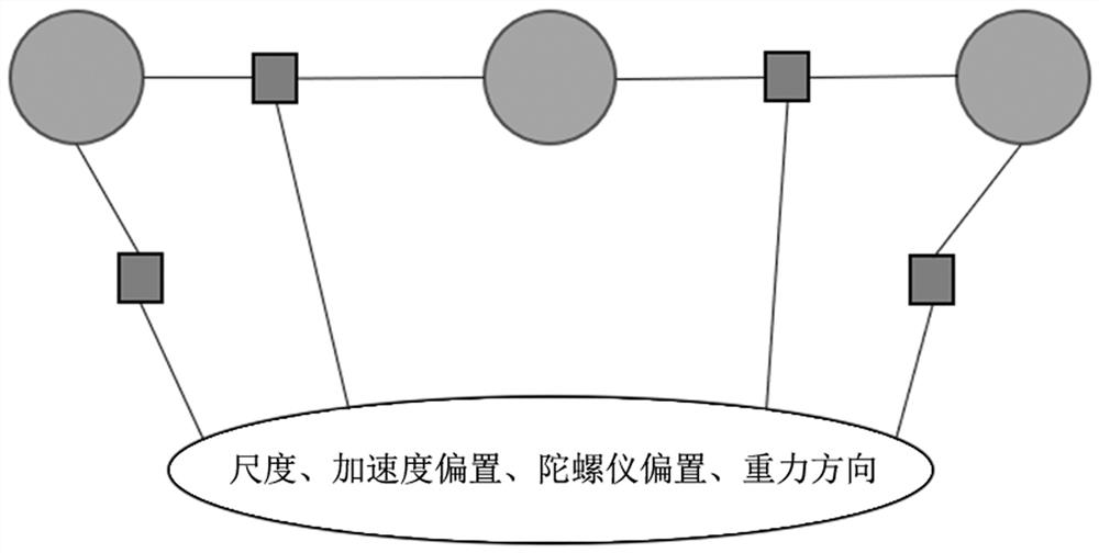 A Tightly Coupled Initialization Method for Underwater Visual Inertial Navigation Pressure Positioning