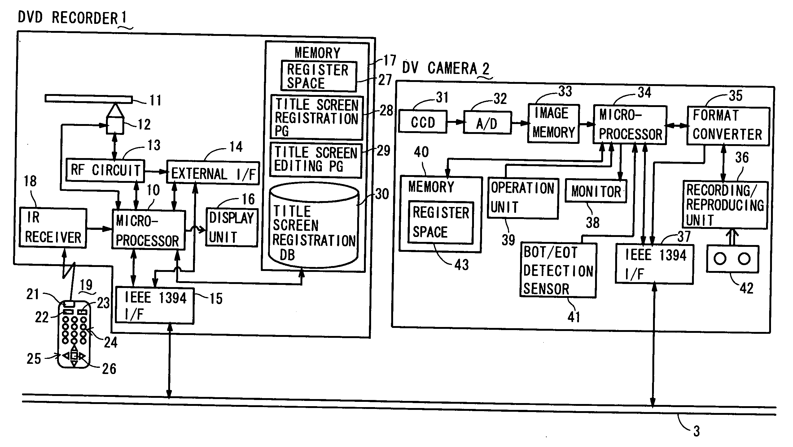 Digital video recording device to be connected to a digital video signal output device via an IEEE 1394 serial bus