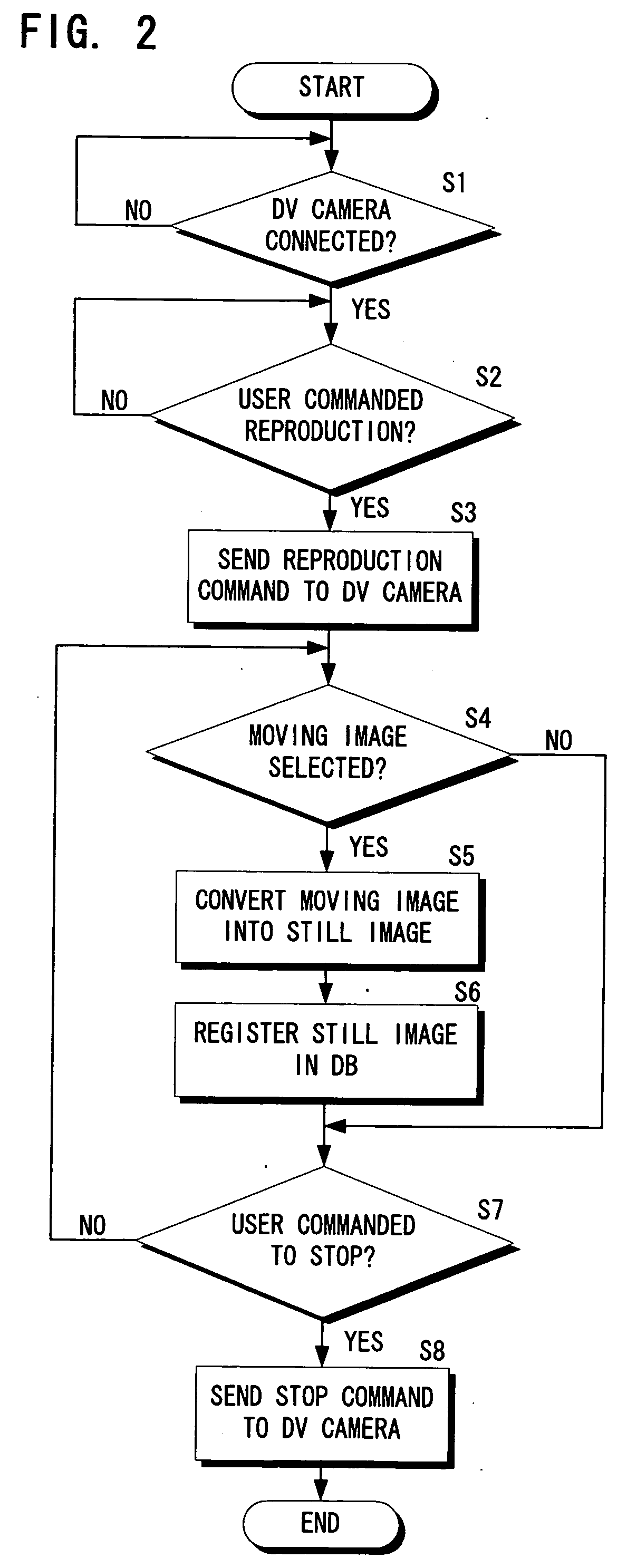 Digital video recording device to be connected to a digital video signal output device via an IEEE 1394 serial bus