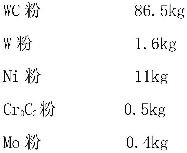 A kind of nonmagnetic cemented carbide for instrument shaft and its preparation method