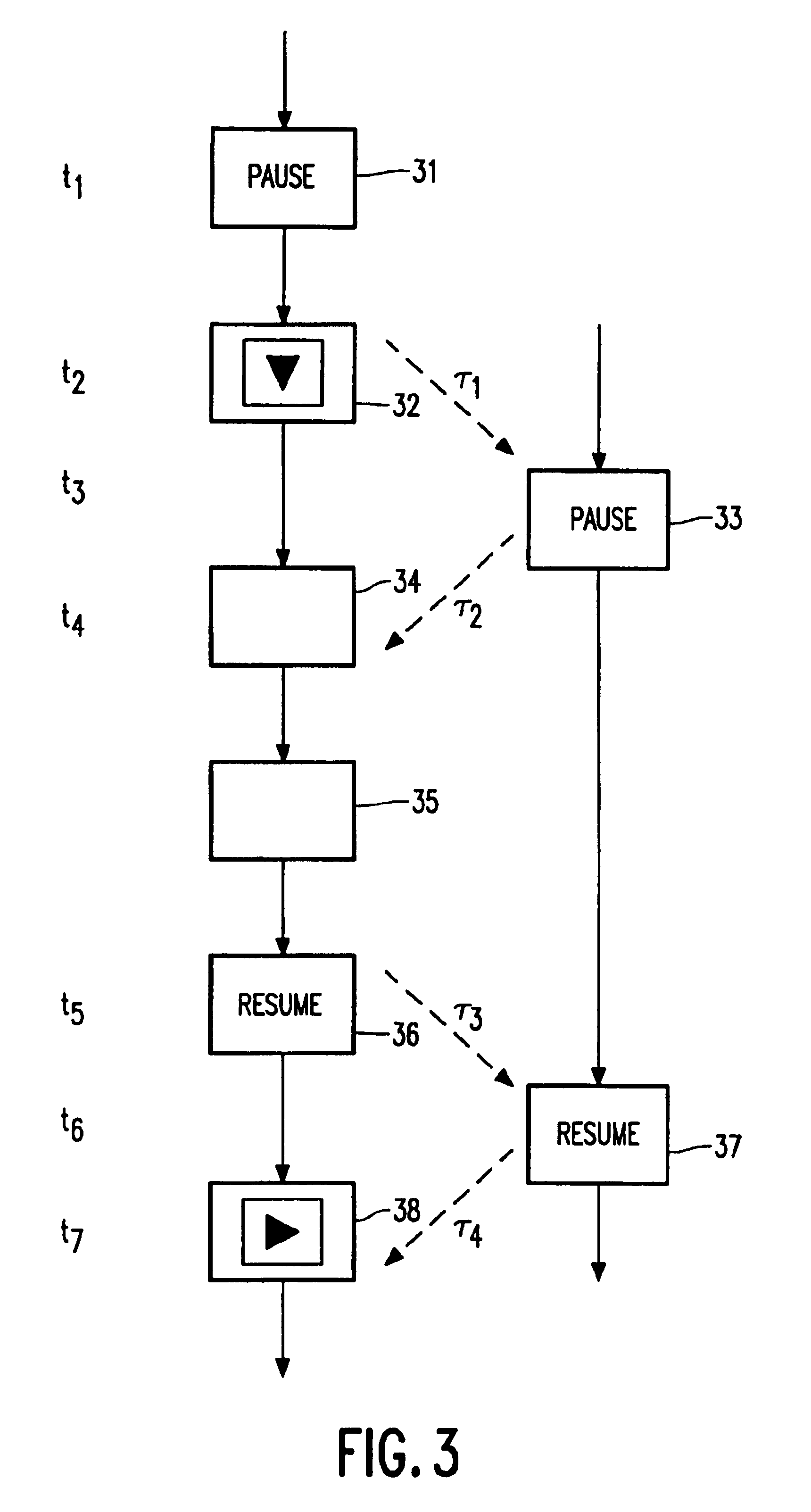 Method of transmitting and receiving compressed television signals
