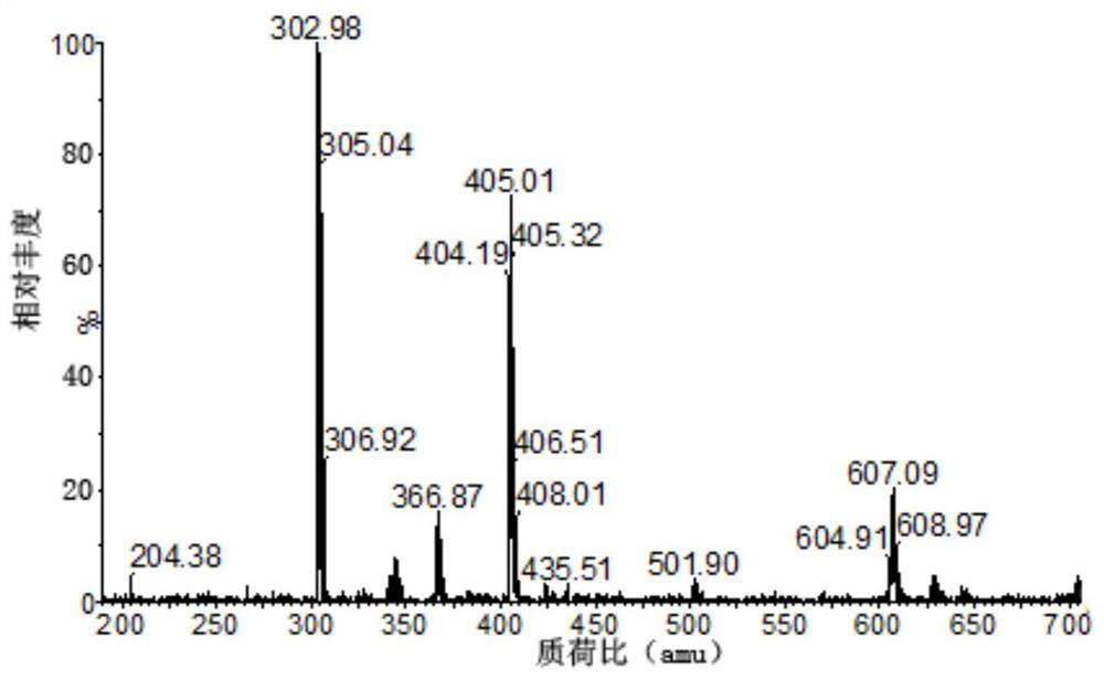 A platinum-containing compound, its preparation method, separation method and application