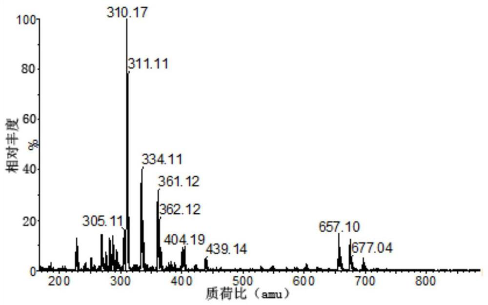 A platinum-containing compound, its preparation method, separation method and application