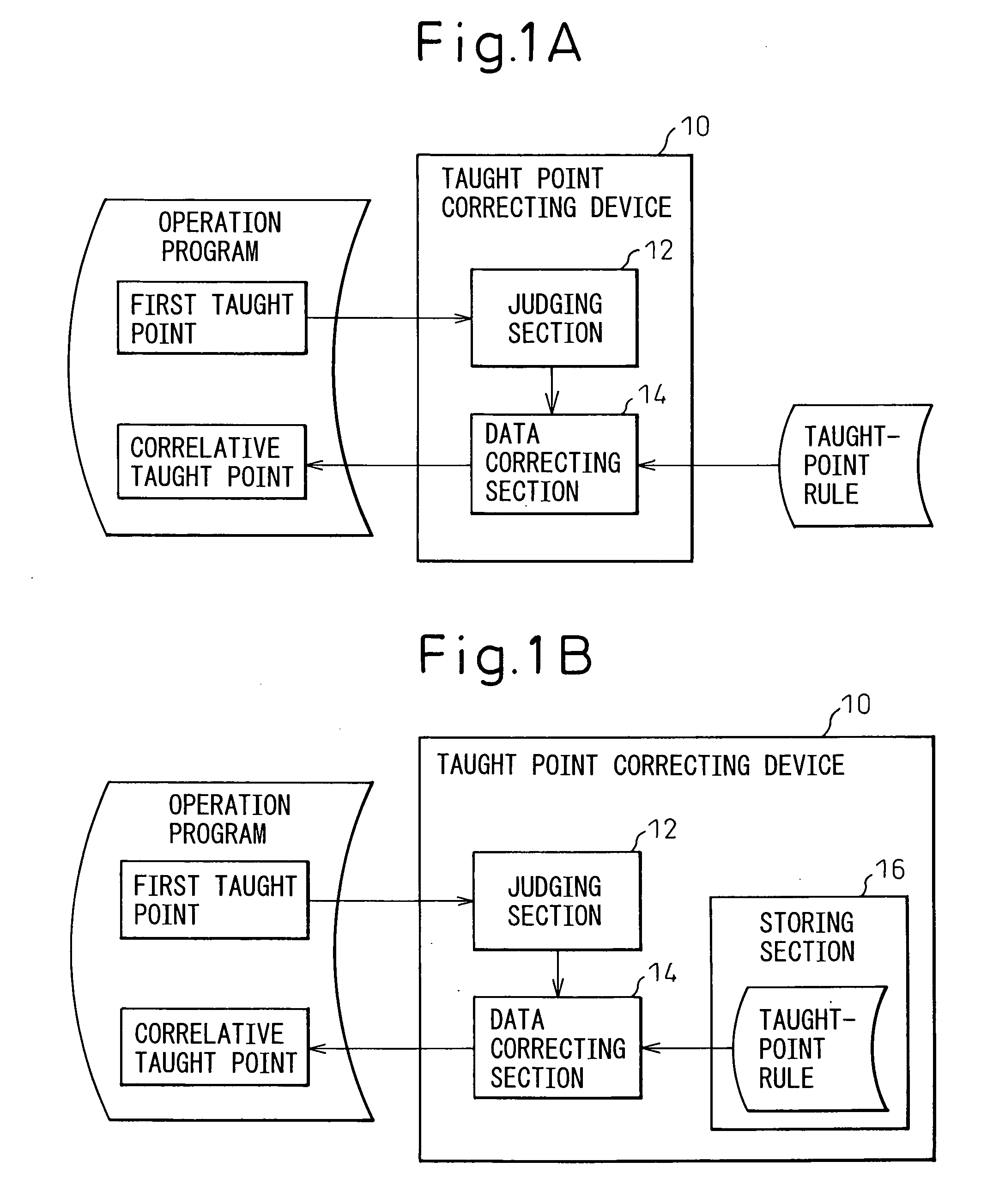 Device, program, recording medium and method for correcting taught point