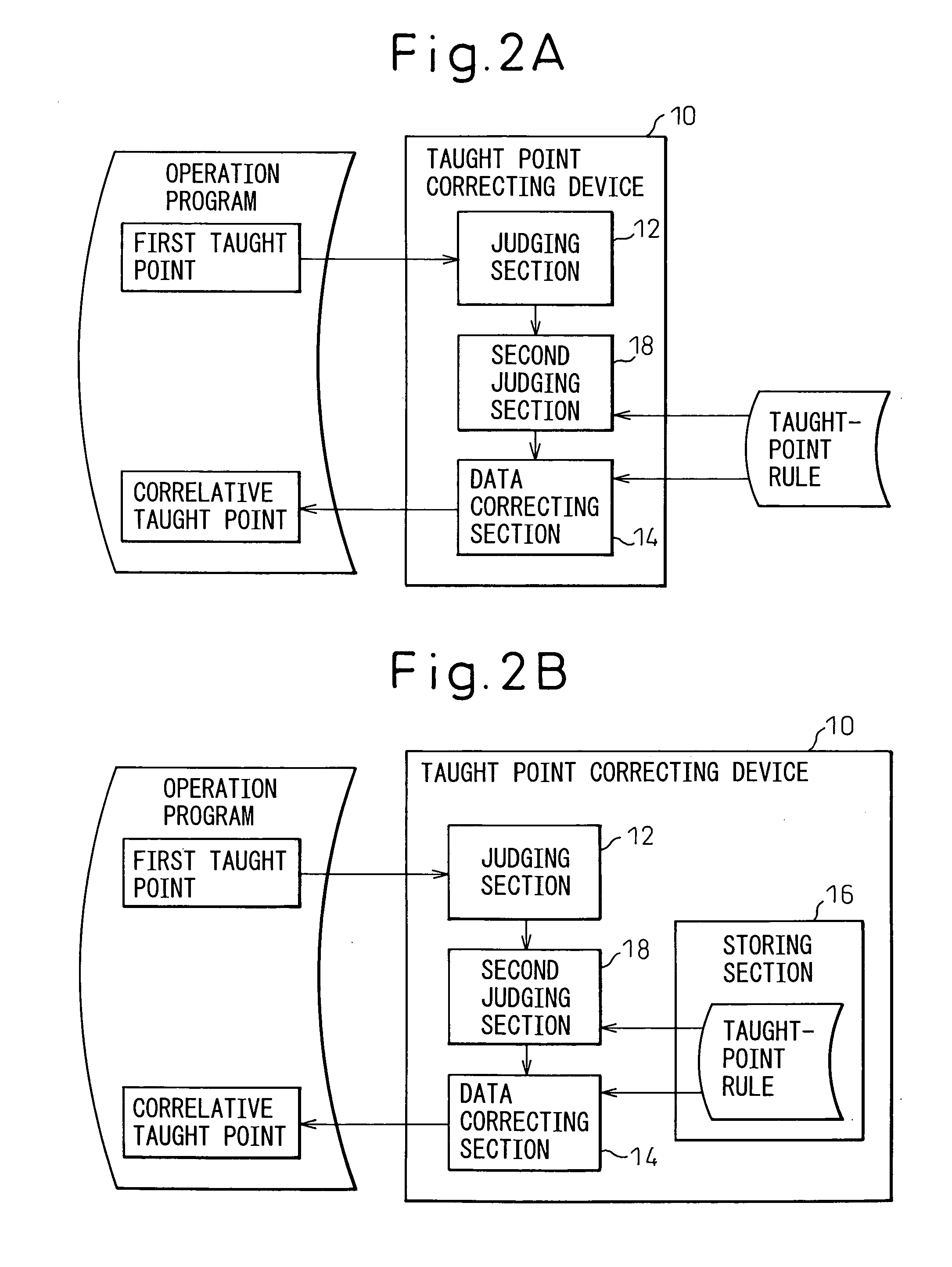 Device, program, recording medium and method for correcting taught point