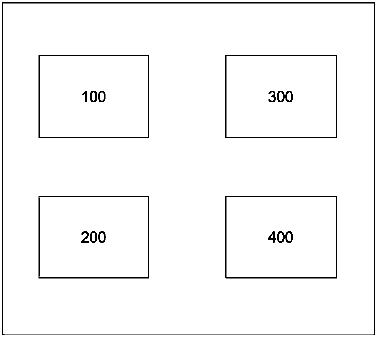 A method and device for automatically sorting sentences
