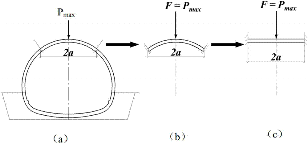 Non-backfill arch open-cut tunnel structure probability reliability degree design method under fallen rock impact
