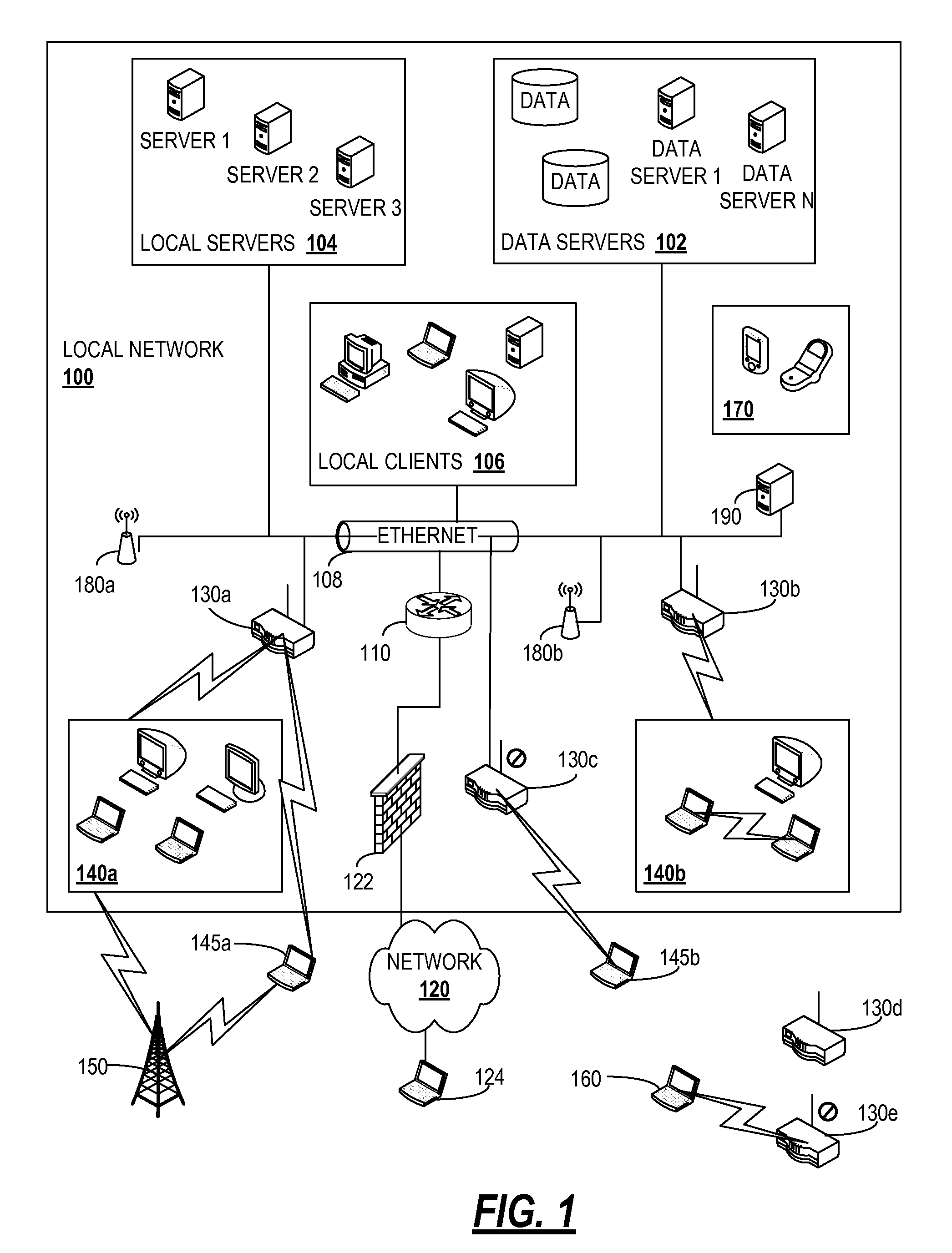 Systems and methods for concurrent wireless local area network access and sensing