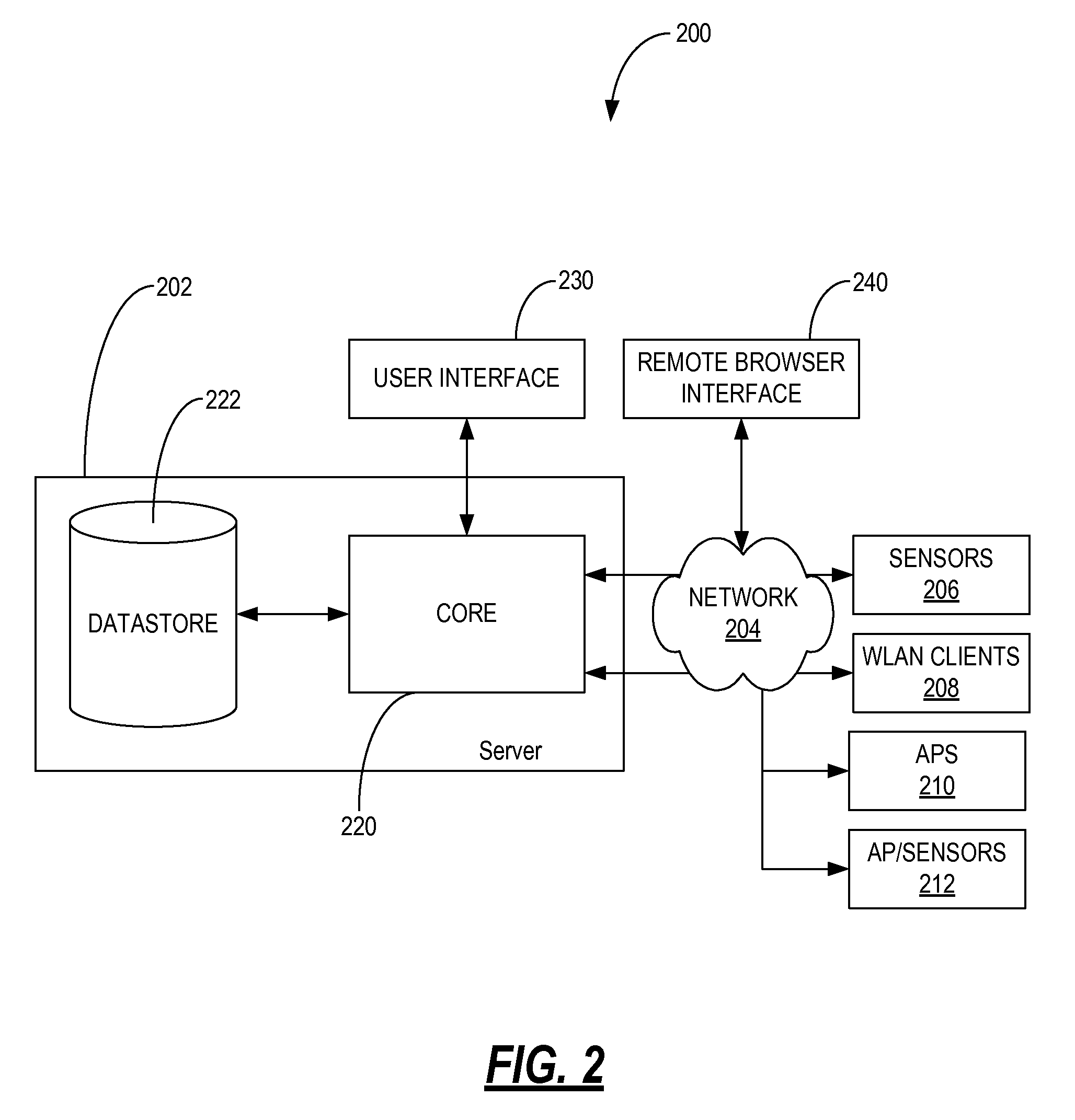 Systems and methods for concurrent wireless local area network access and sensing