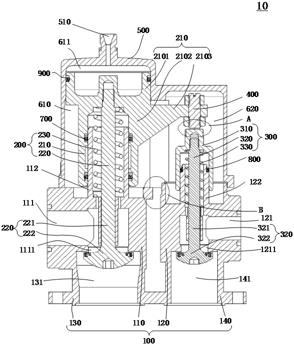 Pneumatic combination valve of rocket engine, rocket engine and carrier rocket