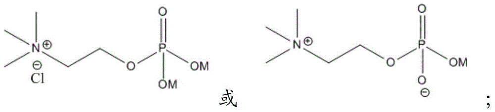 A kind of industrial manufacturing method of glycerophosphocholine