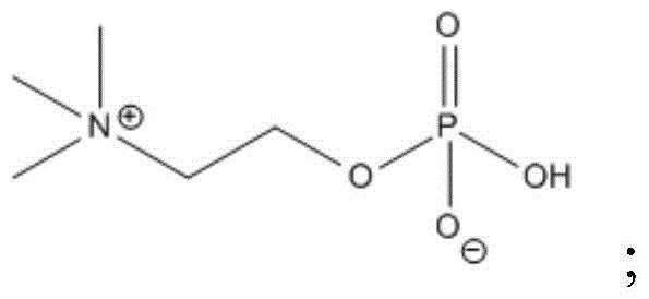 A kind of industrial manufacturing method of glycerophosphocholine