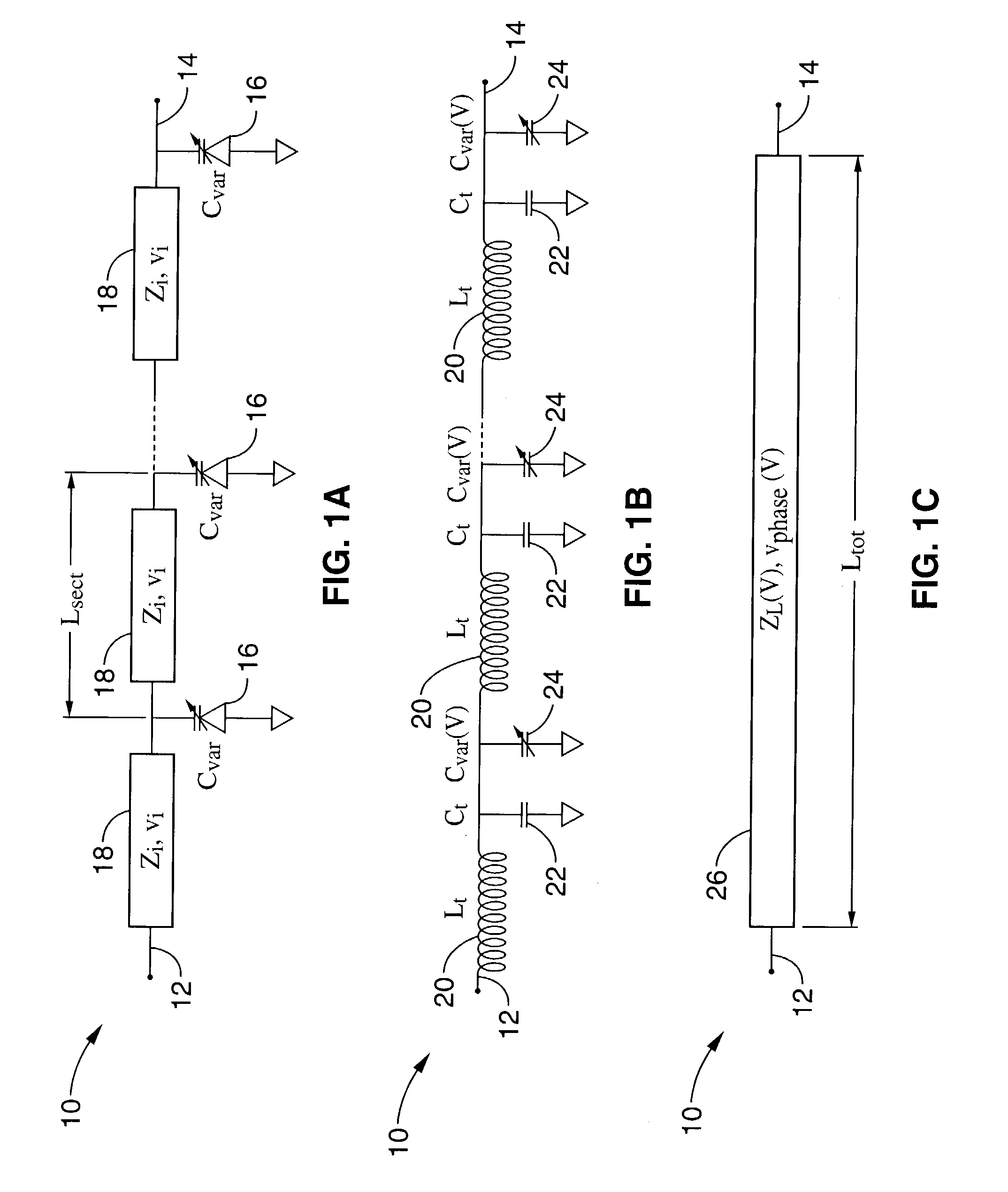 Phase shifters using transmission lines periodically loaded with Barium Strontium Titanate (BST) capacitors