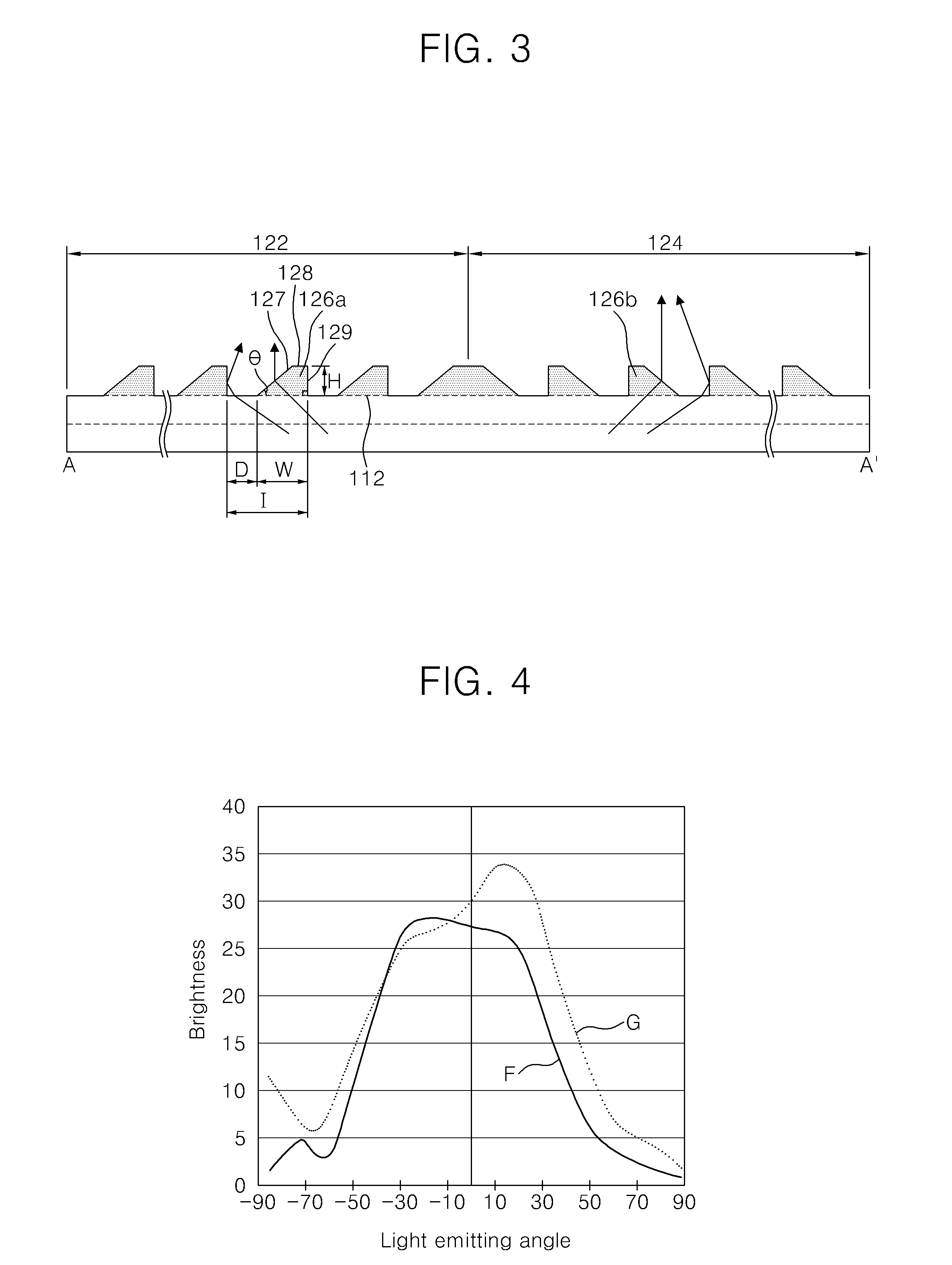Light guide plate and backlight assembly using the same