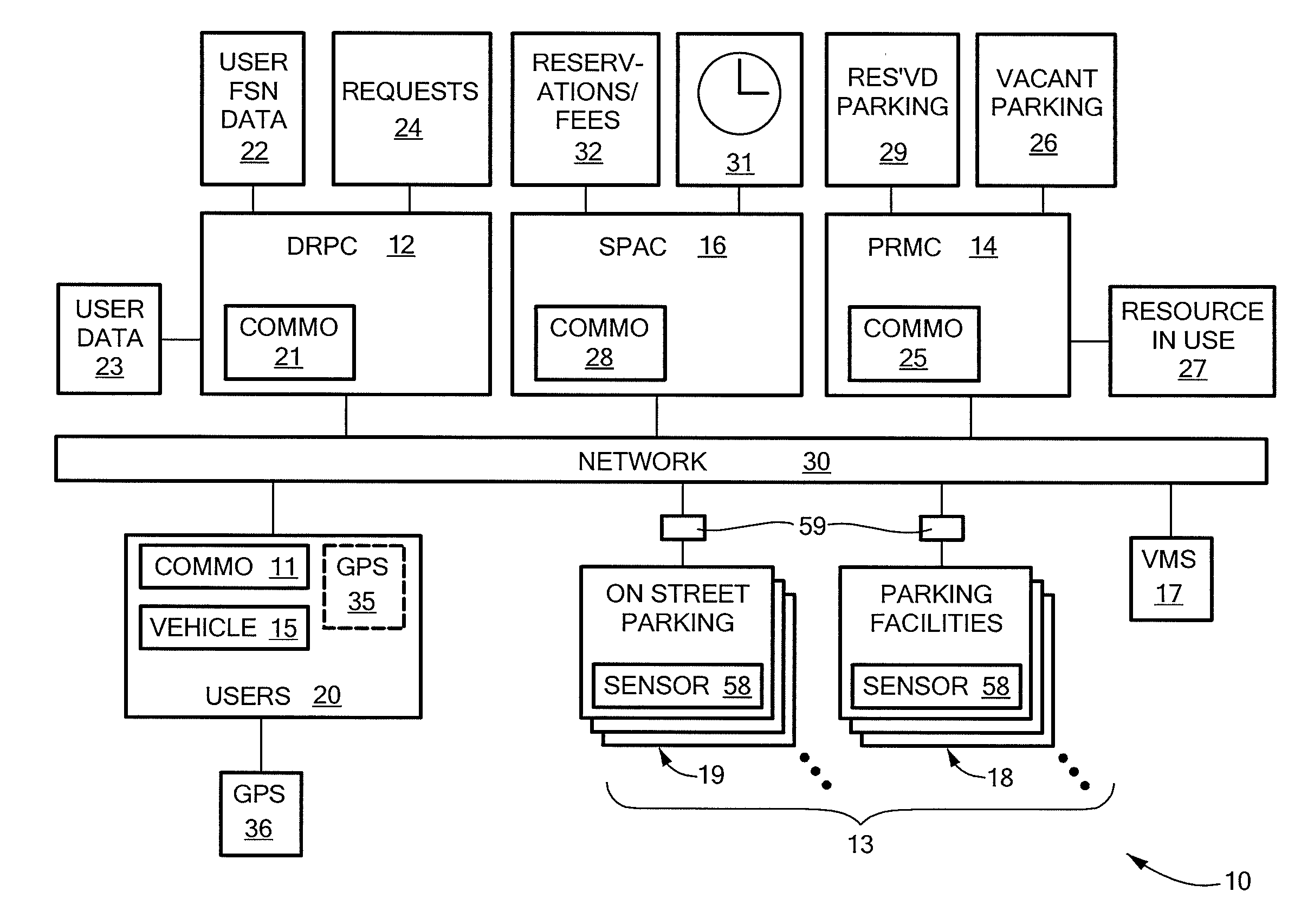 Method and system for dynamic parking allocation in urban settings