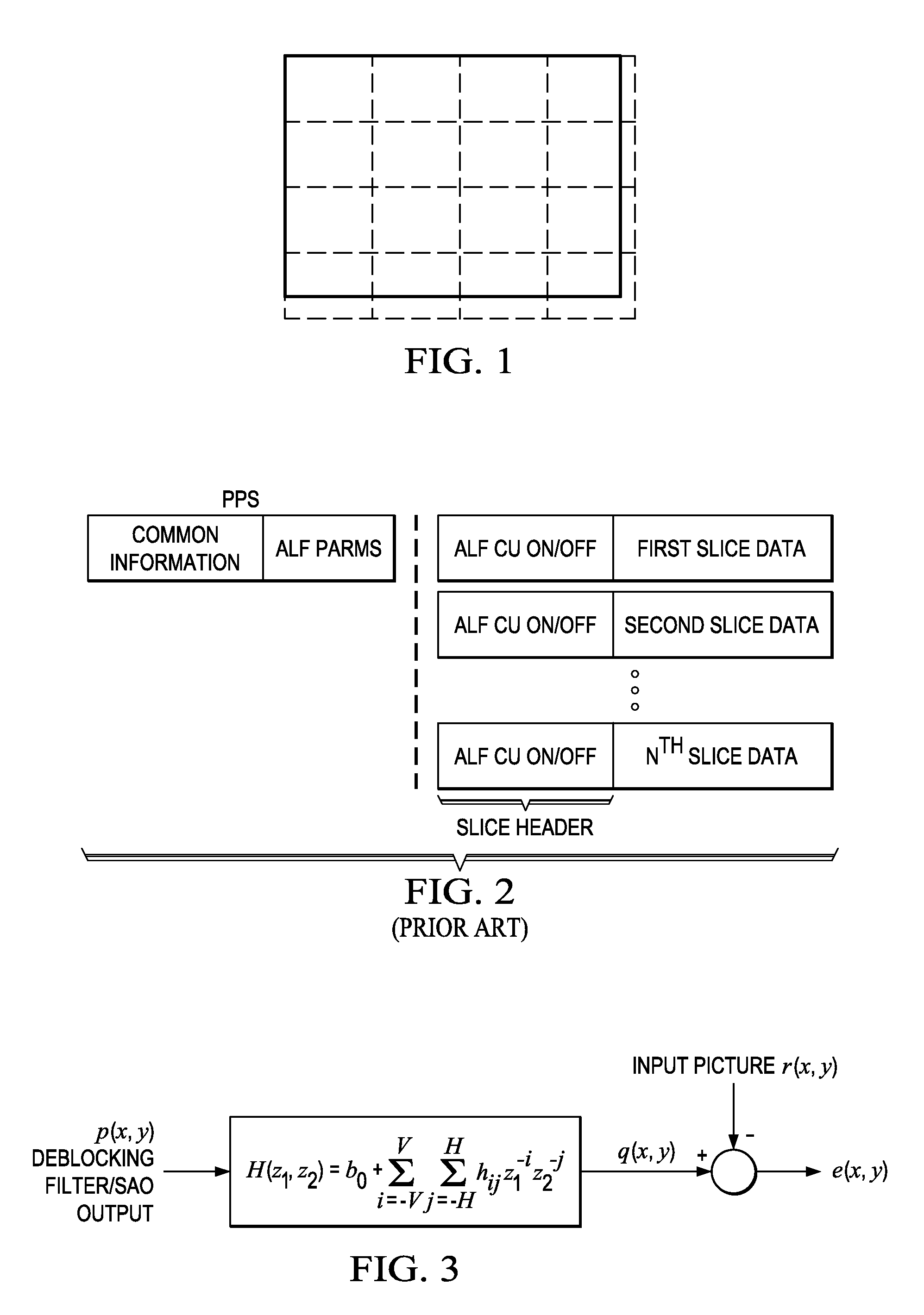 Adaptive Loop Filtering (ALF) for Video Coding