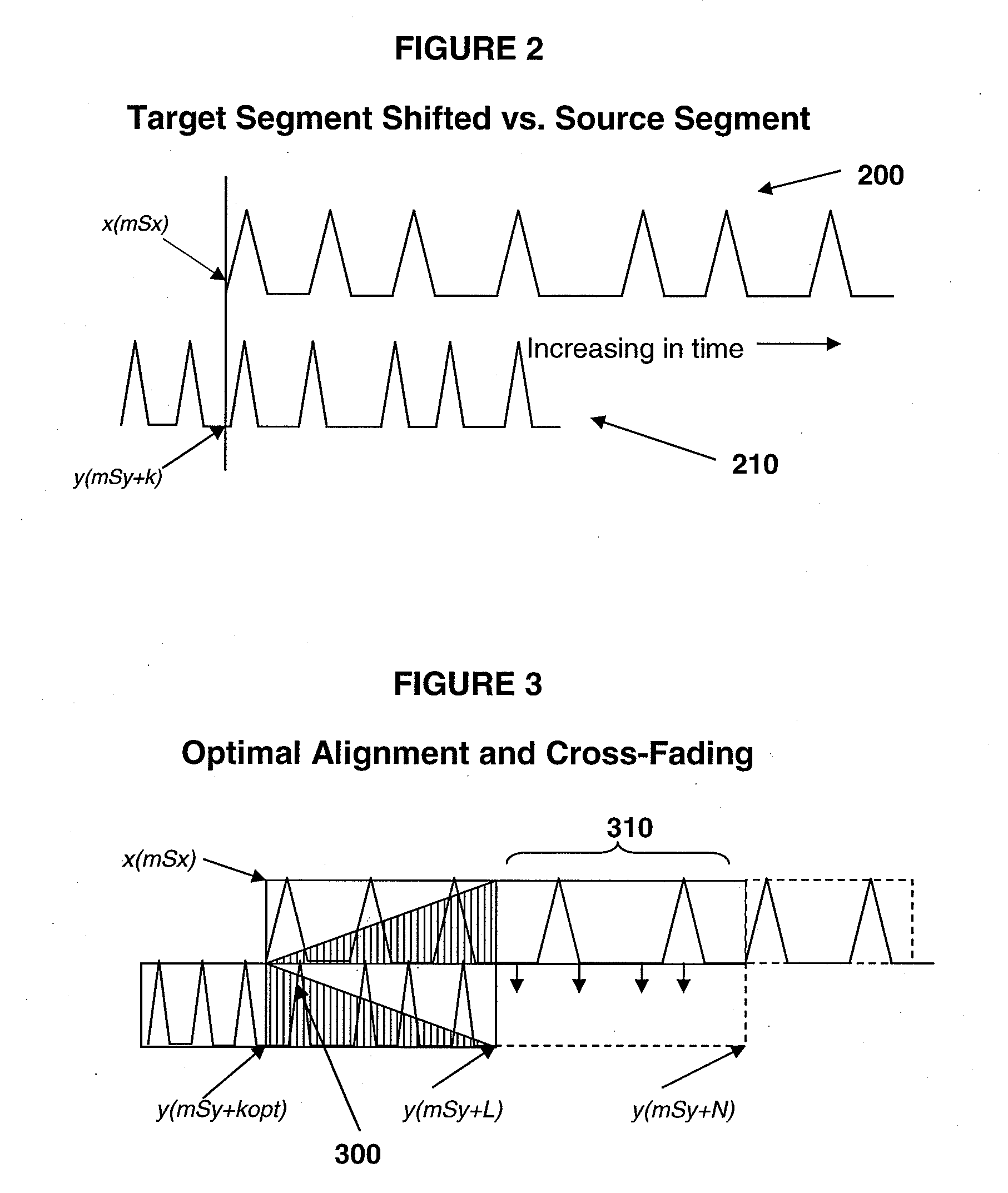 Fast Time-Scale Modification of Digital Signals Using a Directed Search Technique