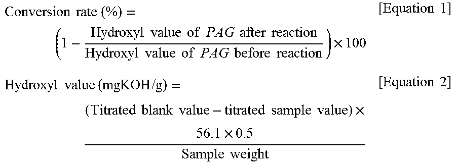 Catalyst for alkylation of polyalkylene glucol and alkylation method using the same