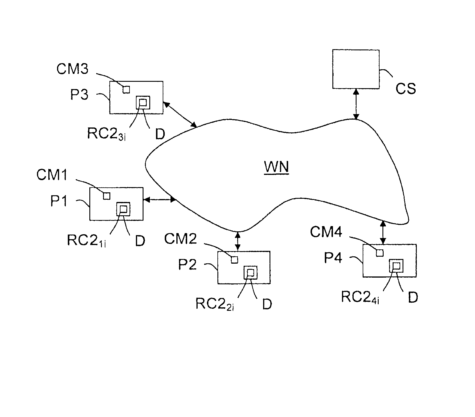 Device and method for controlling dissemination of contents between peers having wireless communication capacities, depending on impatience reaction functions