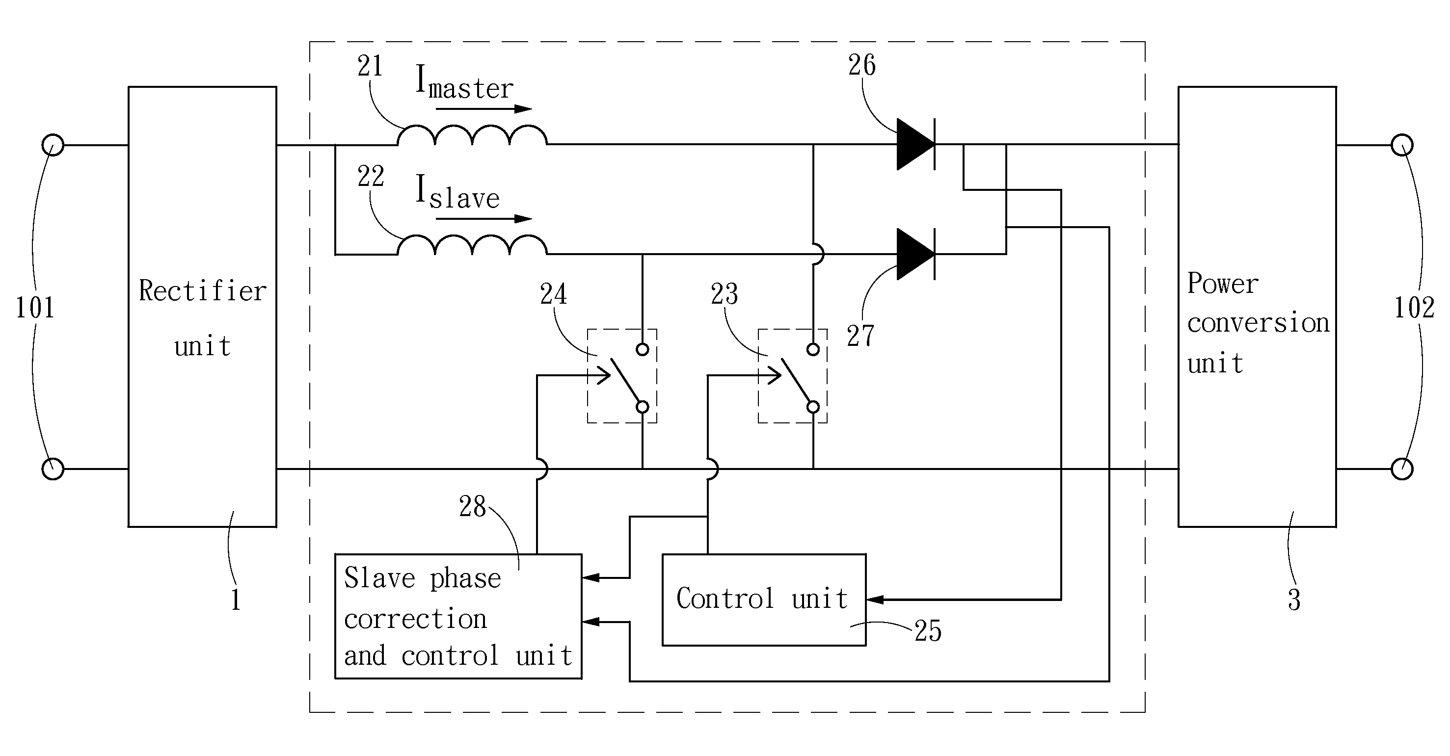 Phase shift control method for boost converter and circuit implementation