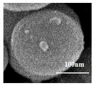Preparation method of blotted carbon microsphere for adsorbing dibenzothiophene