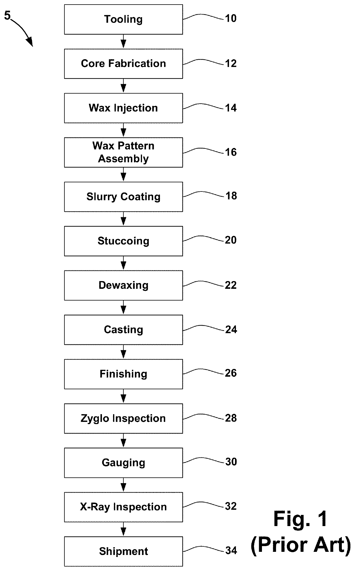 Systems And Methods For Fabricating Three-Dimensional Objects