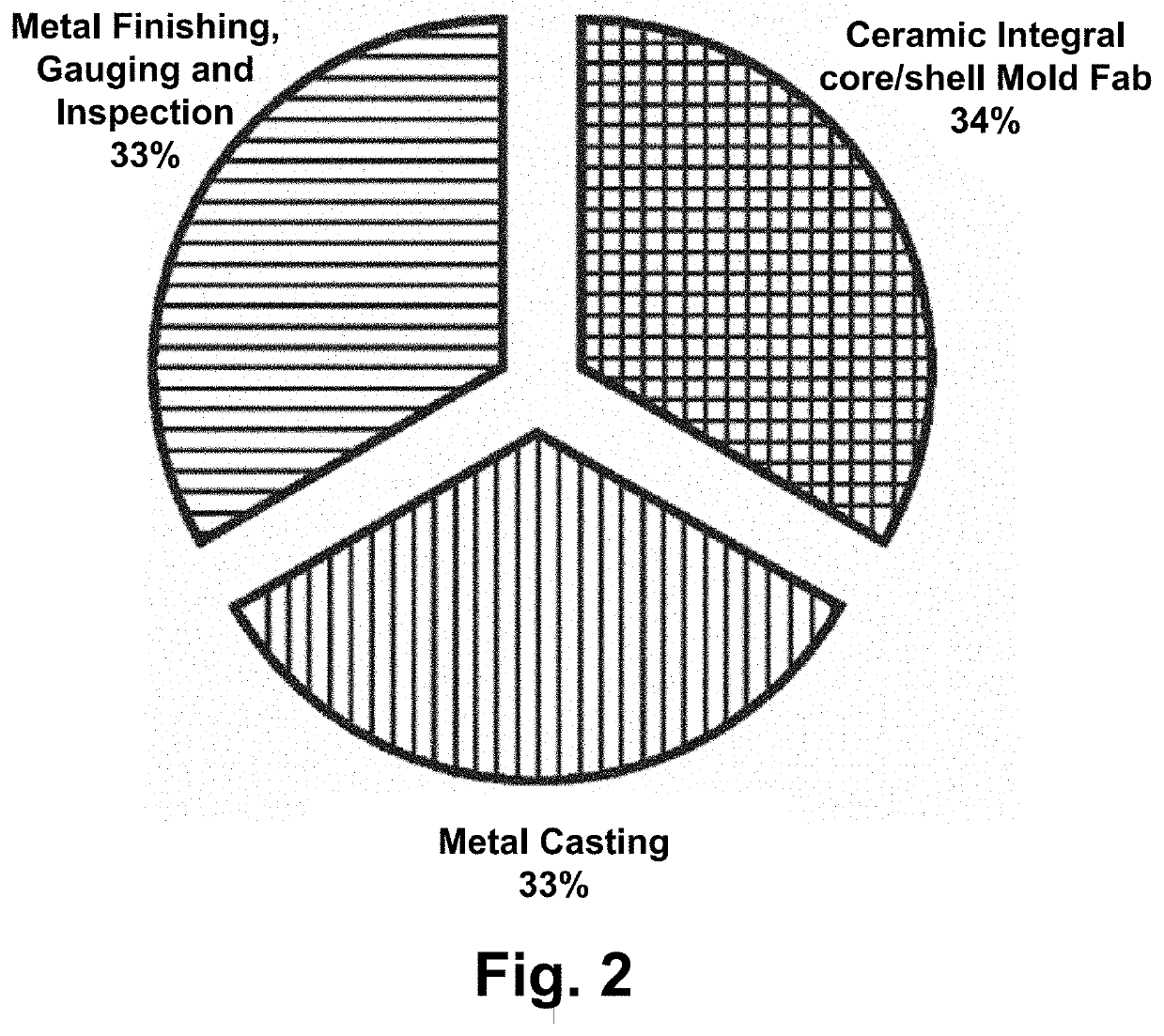 Systems And Methods For Fabricating Three-Dimensional Objects