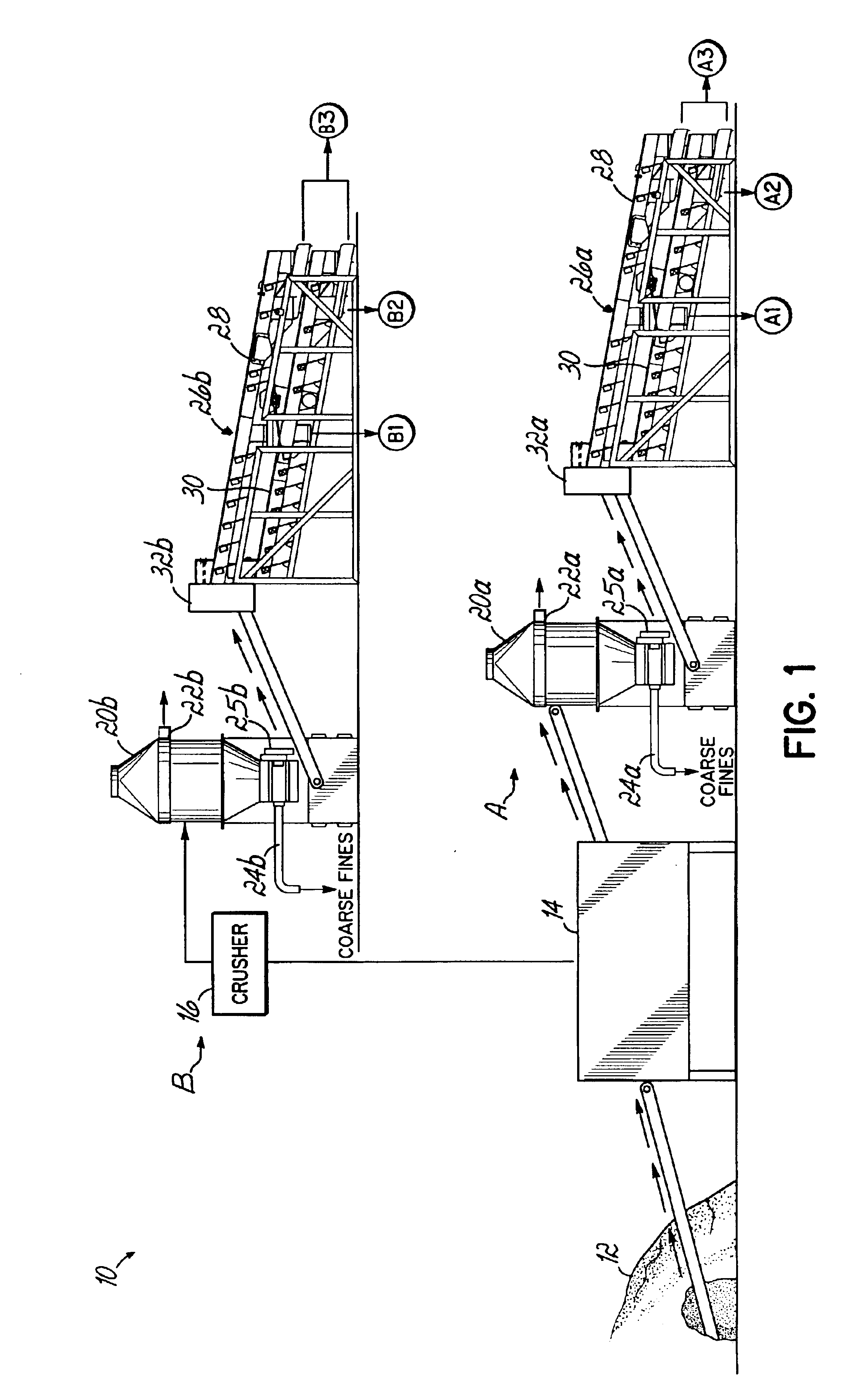 Apparatus and method for dry beneficiation of coal