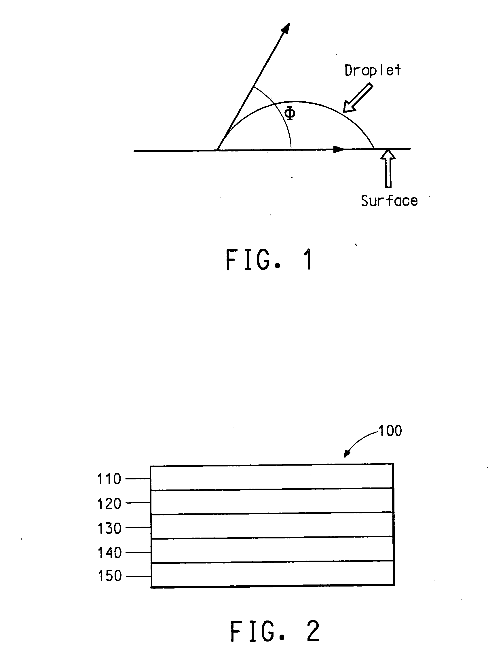 Electrically conductive polymer compositions