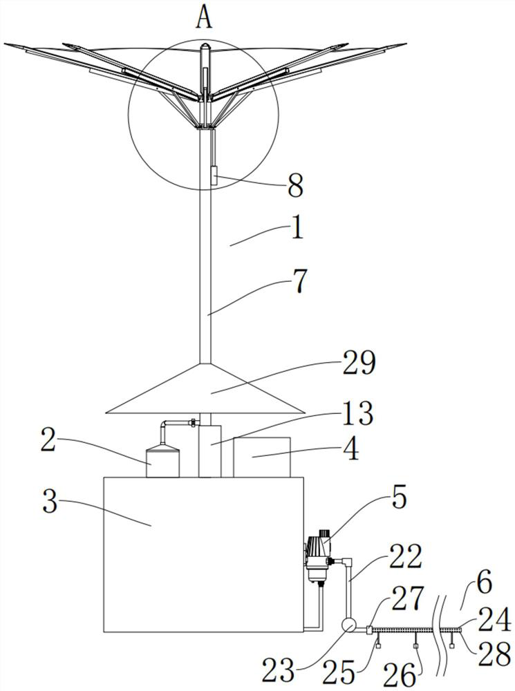 A dry land rain collection irrigation device